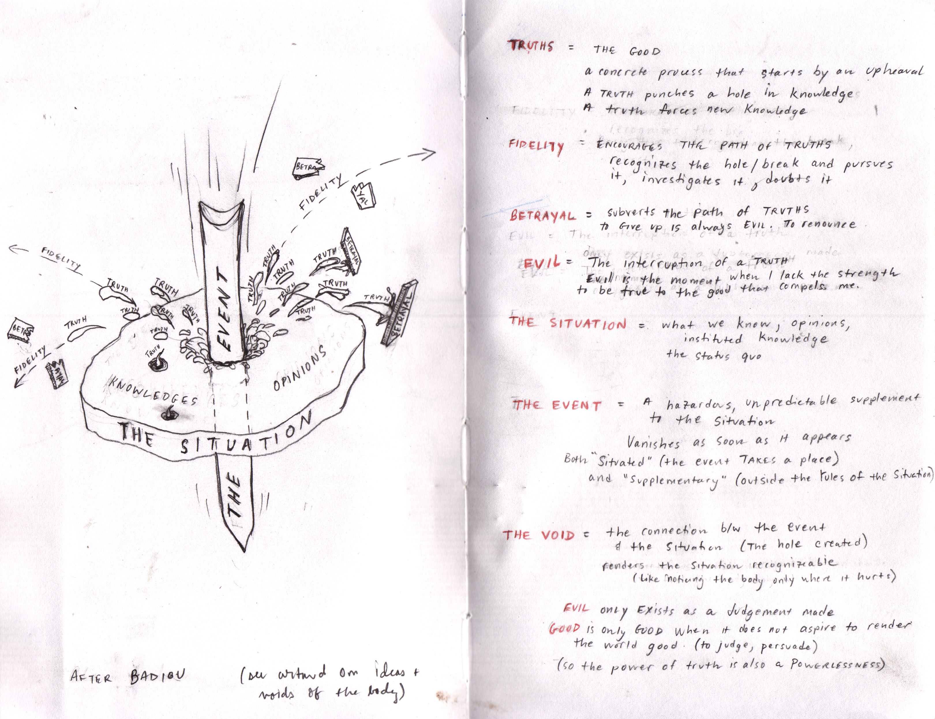 Stratman, Ch. 3, Image 3
